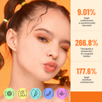Tovegan - Orange Oasis Serum